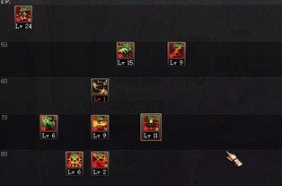 《地下城与勇士》双职业加点攻略,快速提升战斗力 《地下城与勇士》双职业加点攻略,快速提升战斗力