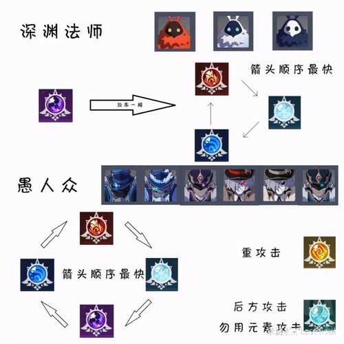 《鸣潮》红名怪全点位揭秘，轻松应对攻略！