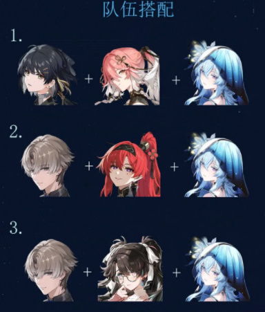 《鸣潮》声骸系统玩法揭秘:Cost1&Cost3有何奥秘? 《鸣潮》声骸系统玩法揭秘:Cost1&Cost3有何奥秘?