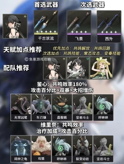 《鸣潮》漂泊者养成攻略：快速提升指南