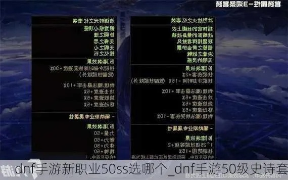 DNF手游50级史诗套装选哪个?轻松升级攻略! DNF手游50级史诗套装选哪个?轻松升级攻略!