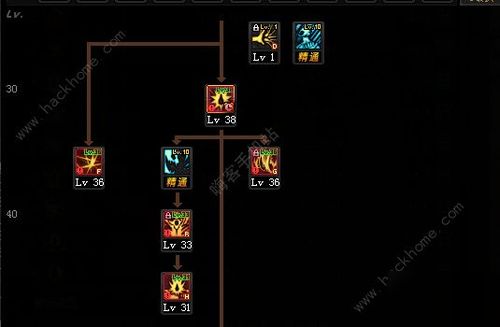 DNF手游狂战士技能怎么加？高效加点攻略