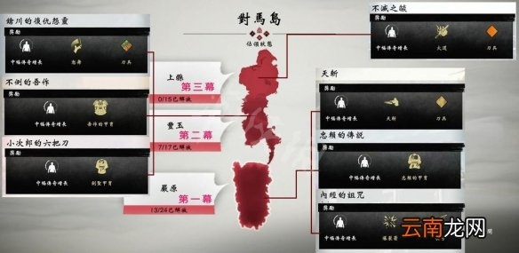 马岛之魂箭术挑战8位置揭秘,快速提升箭术技巧 马岛之魂箭术挑战8位置揭秘,快速提升箭术技巧