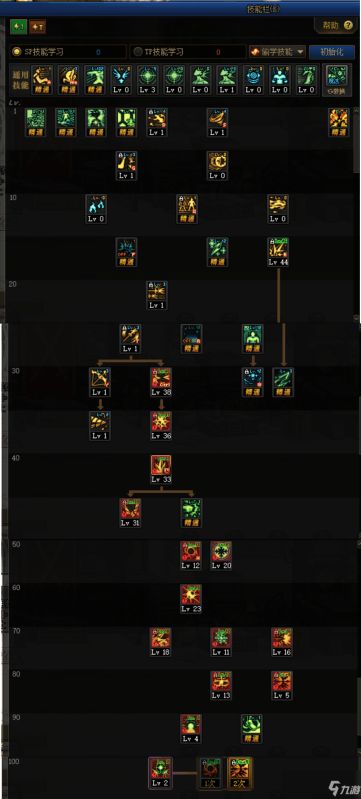 DNF手游圣骑技能加点攻略,快速提升战斗力 DNF手游圣骑技能加点攻略,快速提升战斗力