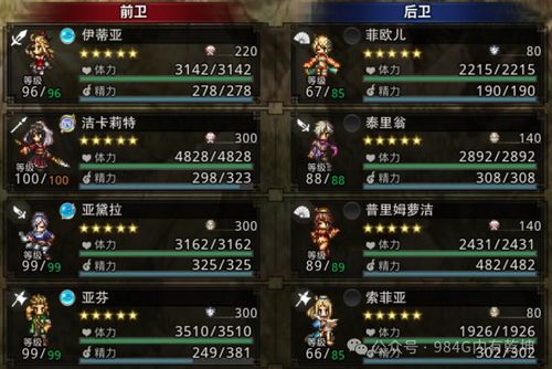 《歧路霸者》角色成长全攻略,快速提升! 《歧路霸者》角色成长全攻略,快速提升!