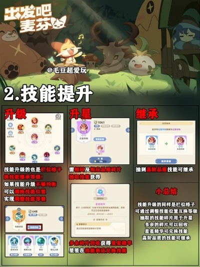 《出发吧麦芬》零氪攻略,新手快速上手! 《出发吧麦芬》零氪攻略,新手快速上手!