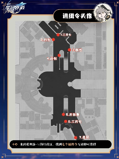 崩坏星穹铁道噩梦大作战攻略一览 崩坏星穹铁道噩梦大作战攻略一览