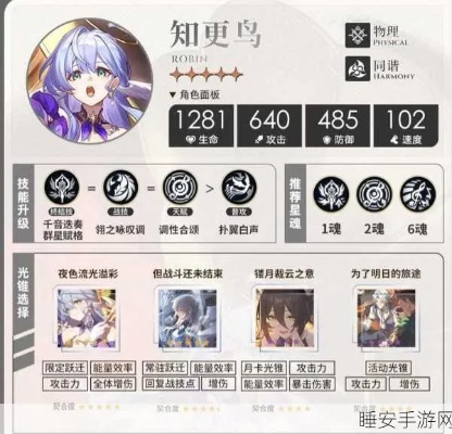 崩坏星穹铁道知更鸟图流攻略，快速养成！