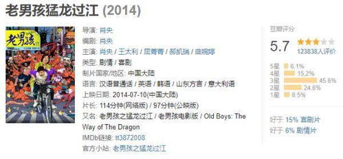 《影廊2雨之四葩》互动全攻略,轻松解锁! 《影廊2雨之四葩》互动全攻略,轻松解锁!