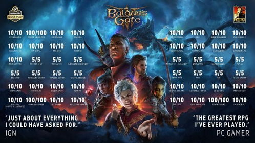 博德之门3荣誉模式攻略:轻松通关秘籍 博德之门3荣誉模式攻略:轻松通关秘籍