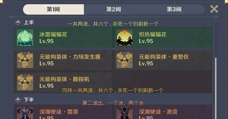 原神4.6深境螺旋怪物盘点，轻松通关攻略！