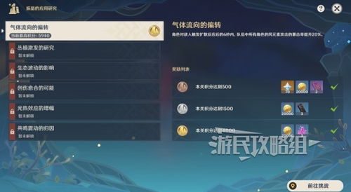 原神振晶满奖阵容,第三天最佳搭配! 原神振晶满奖阵容,第三天最佳搭配!