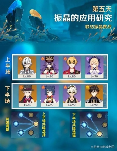 原神振晶第一天阵容推荐，满奖励阵容攻略