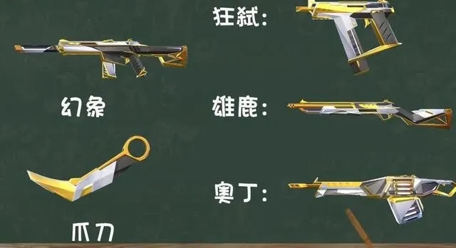 无畏契约4.26皮肤排行：揭秘热门皮肤！