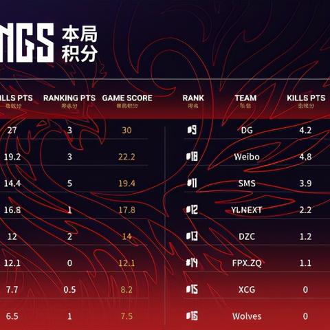 永劫无间岳山修行任务攻略大全 永劫无间岳山修行任务攻略大全