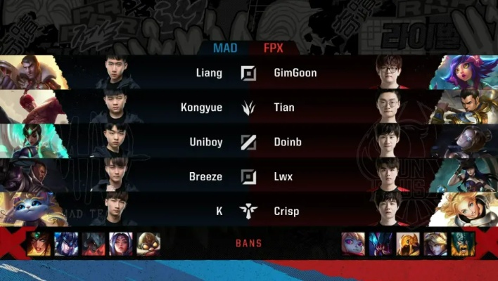 FPX.ZQ双阵营激战！两局8-1收割胜利，悬念揭晓！