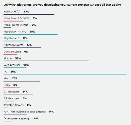 《云族裔》指南:官方售价+配置必看! 《云族裔》指南:官方售价+配置必看!