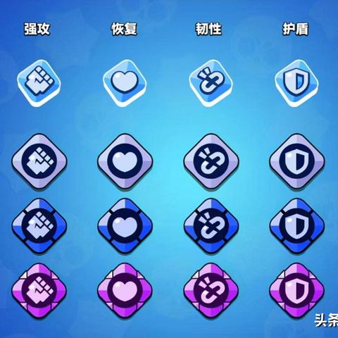 《荒野》机械武器强化材料速刷法！🔥秘籍大公开！