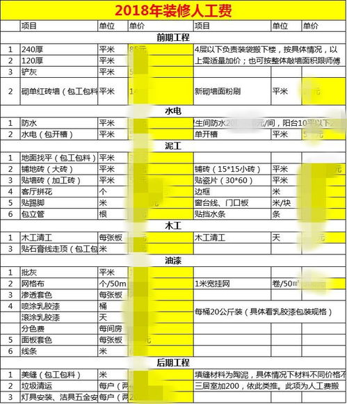 《荒野》采集神器!必备配装清单,速来领! 《荒野》采集神器!必备配装清单,速来领!