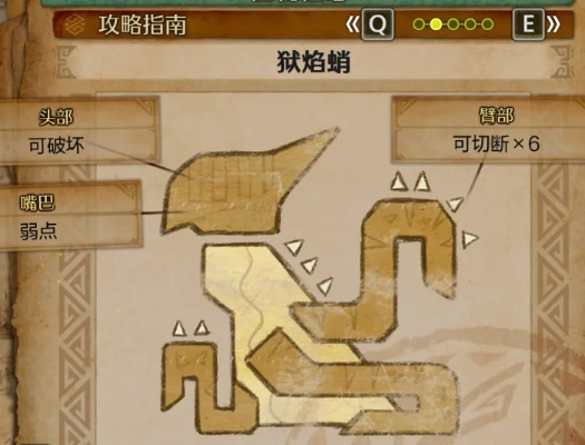 《怪物猎人》稚狱蛸抓捕攻略!神秘之地,捕获技巧大揭秘! 《怪物猎人》稚狱蛸抓捕攻略!神秘之地,捕获技巧大揭秘!