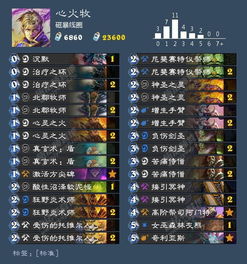 《双影奇境》全支线任务触发点汇总！32个神秘地点等你探索