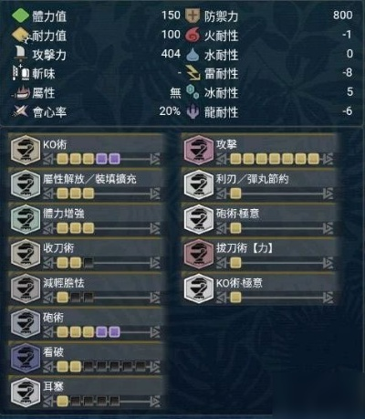 《怪物猎人荒野》太刀1.0毕业高伤配装攻略！