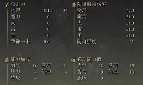 《双影奇境》第三章奖杯成就速查表!解锁全攻略! 《双影奇境》第三章奖杯成就速查表!解锁全攻略!