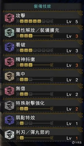 《怪物猎人》黯灰金碎屑速获攻略！🔥秘法大揭秘！