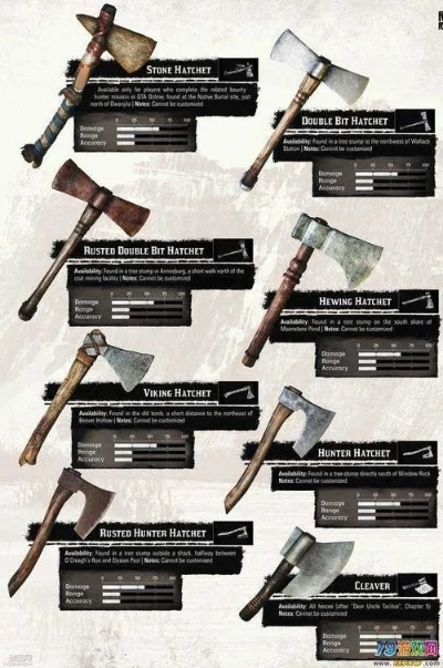 《荒野》机械武器制作攻略：教你轻松打造！