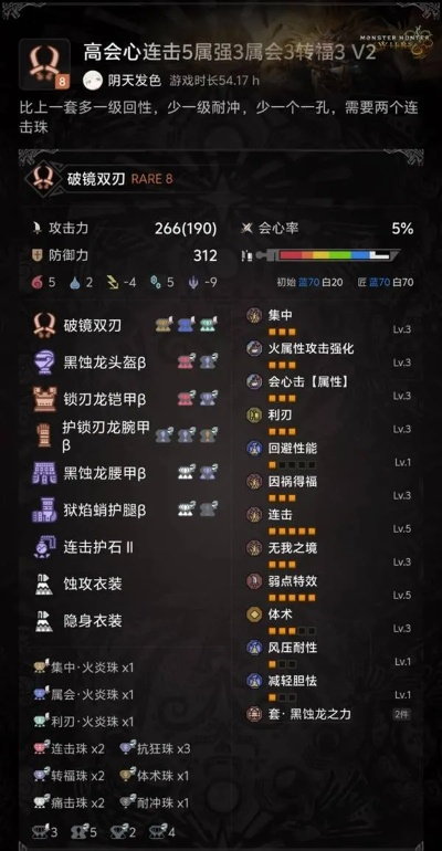 《荒野》属性双刀配装，独家秘籍大公开！