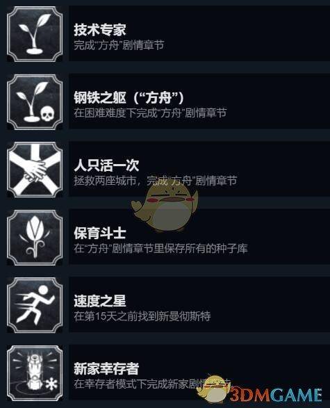 《冰汽时代2》DirectX12故障？速看解决攻略