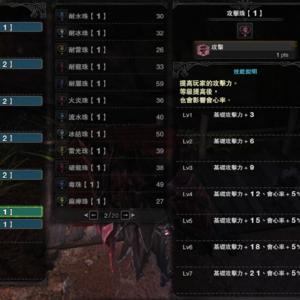 《怪物猎人荒野》长枪配装攻略：后期怎么搭配？