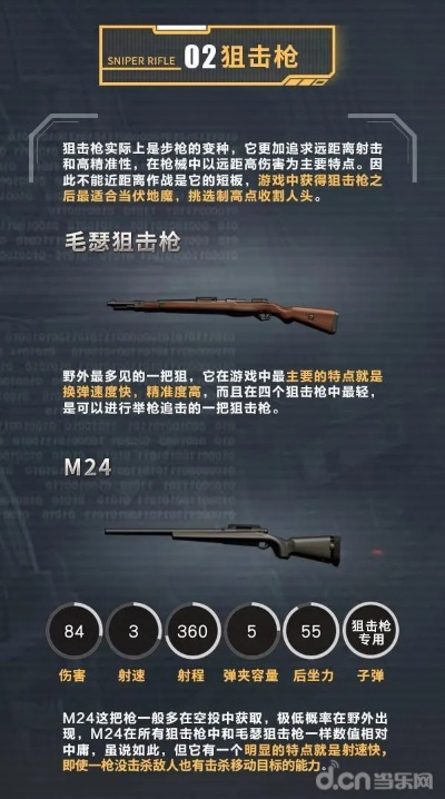 《荒野》波衣龙铳枪样式路线揭秘 《荒野》波衣龙铳枪样式路线揭秘