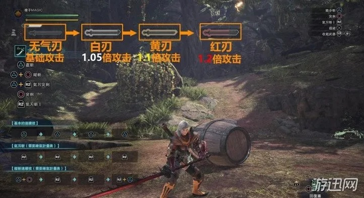 《怪物猎人荒野》太刀入门：新手必看操作技巧