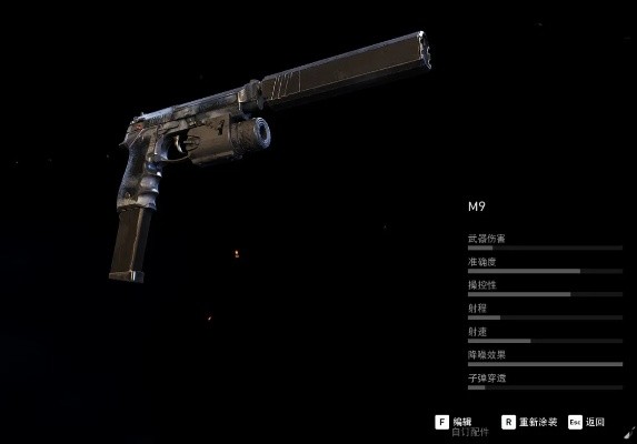 《荒野》终局解析+武器升级攻略 《荒野》终局解析+武器升级攻略