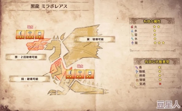 《怪物猎人荒野》全任务攻略,怪物打法+支线技巧揭秘 《怪物猎人荒野》全任务攻略,怪物打法+支线技巧揭秘