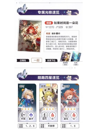 崩坏星穹铁道3.1卡池抽取:缇宝值不值得? 崩坏星穹铁道3.1卡池抽取:缇宝值不值得?