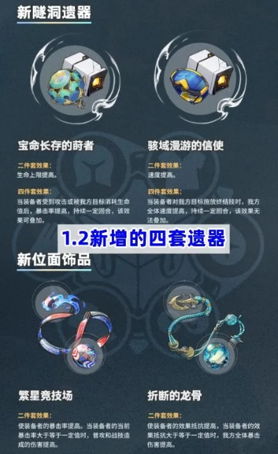 崩坏星穹铁道3.1新遗器前瞻:揭秘升级攻略 崩坏星穹铁道3.1新遗器前瞻:揭秘升级攻略