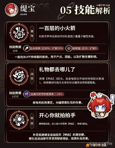 崩坏星穹铁道:缇宝技能解析+最佳配队攻略 崩坏星穹铁道:缇宝技能解析+最佳配队攻略