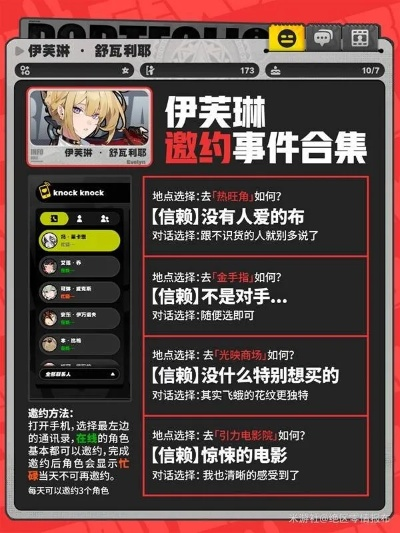 绝区零伊芙琳密友攻略：心愿逸趣位置速解