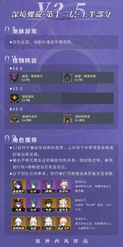 原神5.4深境螺旋：敌人站位解析攻略