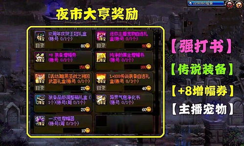 秘术师软甲获取攻略,轻松入手! 秘术师软甲获取攻略,轻松入手!