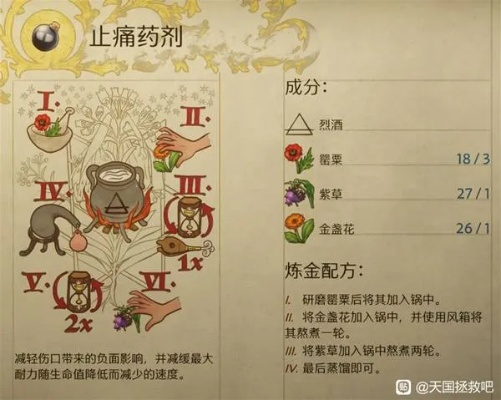 《天国拯救2》炼金配方速得攻略