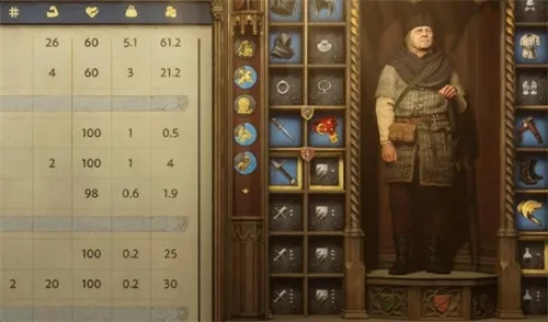 《天国拯救2》盗贼流配装攻略,轻松提升战力! 《天国拯救2》盗贼流配装攻略,轻松提升战力!