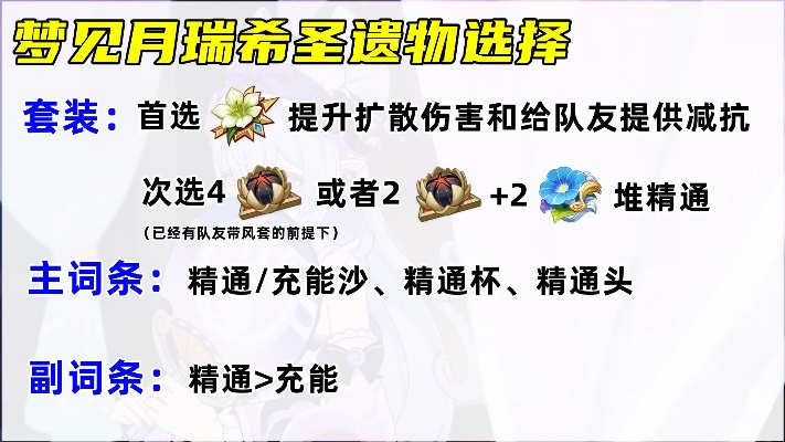 原神月瑞希圣遗物搭配攻略，快速提升！