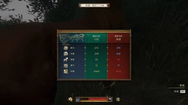 《天国拯救2》野外高属性马匹在哪？快速获取攻略！