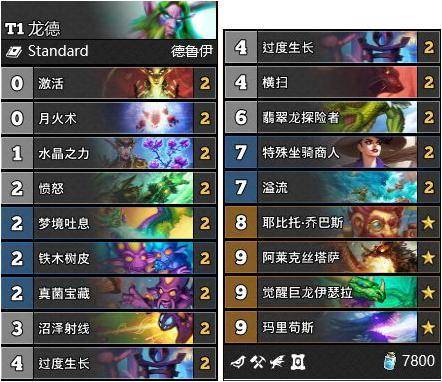 《文明7》莫卧儿强度解析：如何提升莫卧儿实力？