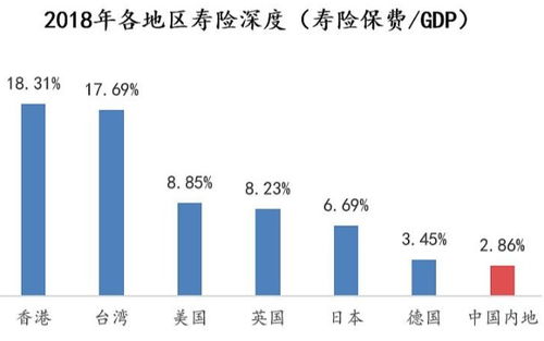 《文明7》美国强度解析：如何快速提升？