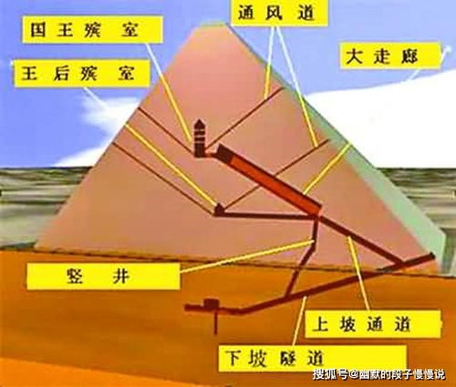 《文明7》墨西哥强度解析:如何提升? 《文明7》墨西哥强度解析:如何提升?