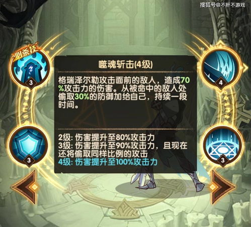 查理曼强度解析：文明7必胜技能揭秘